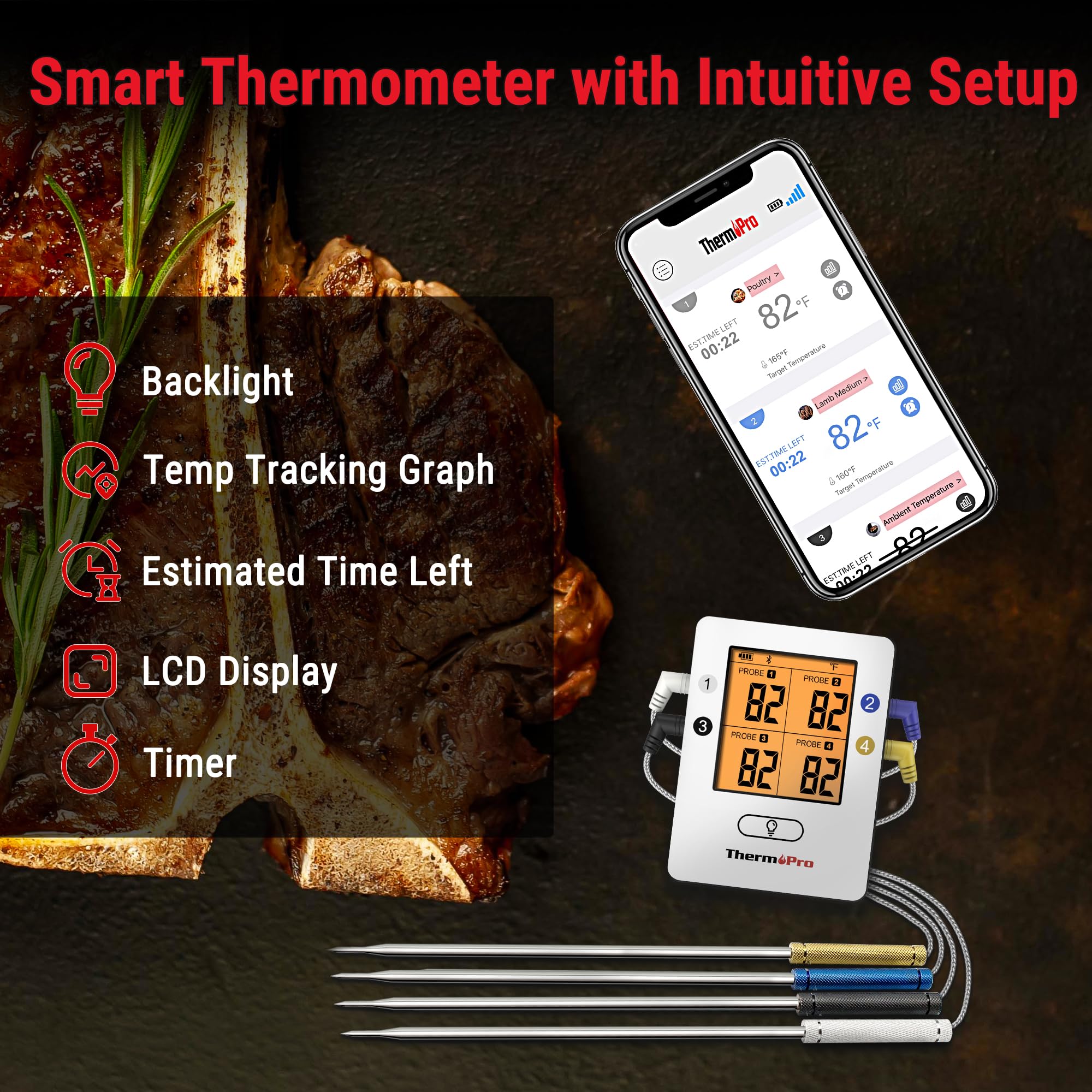 Thermopro Tp25 650Ft Wireless Meat Thermometer With 4 Probes, Bluetooth Meat Thermometer For Cooking, Bbq Oven Food Smoker Therm